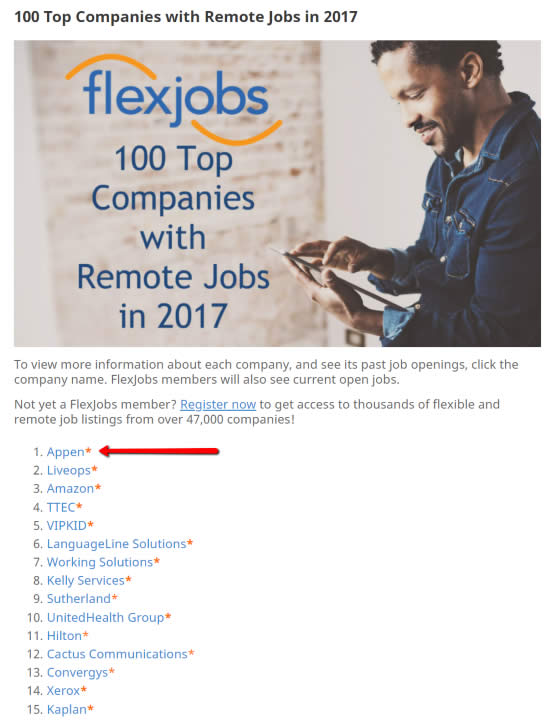 Appen在Flexjobs具有遠程職位的前100家公司”列表中排名第一
